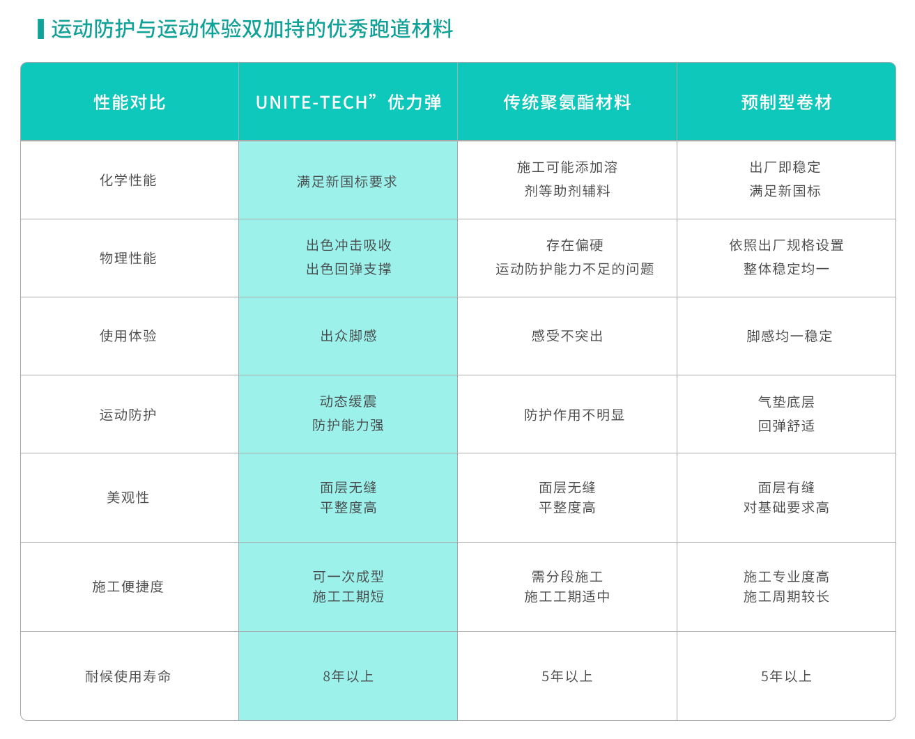 优力弹产品-2024625更新长图H5_04_看图王.jpg